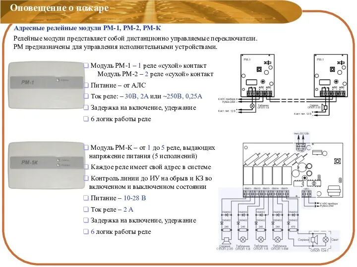 Релейные модули представляет собой дистанционно управляемые переключатели. РМ предназначены для