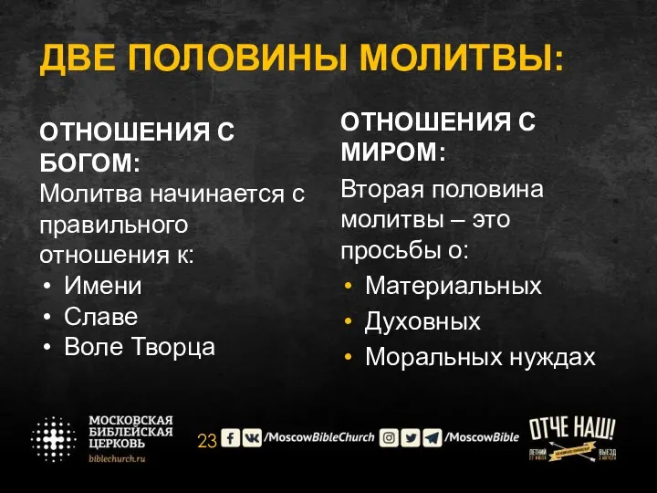 ДВЕ ПОЛОВИНЫ МОЛИТВЫ: ОТНОШЕНИЯ С БОГОМ: Молитва начинается с правильного