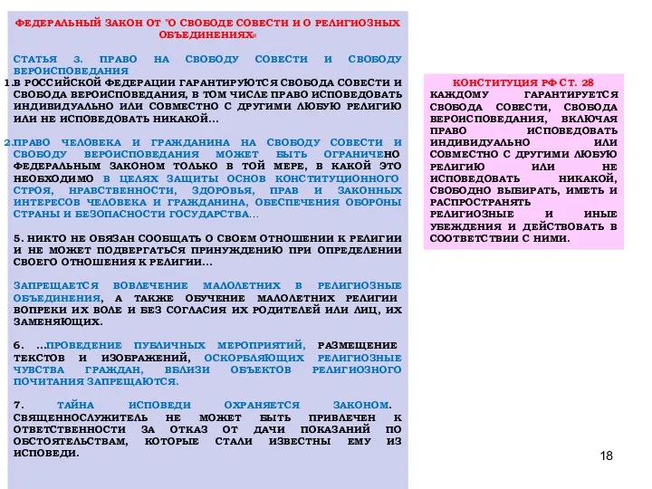 ФЕДЕРАЛЬНЫЙ ЗАКОН ОТ "О СВОБОДЕ СОВЕСТИ И О РЕЛИГИОЗНЫХ ОБЪЕДИНЕНИЯХ« СТАТЬЯ 3. ПРАВО