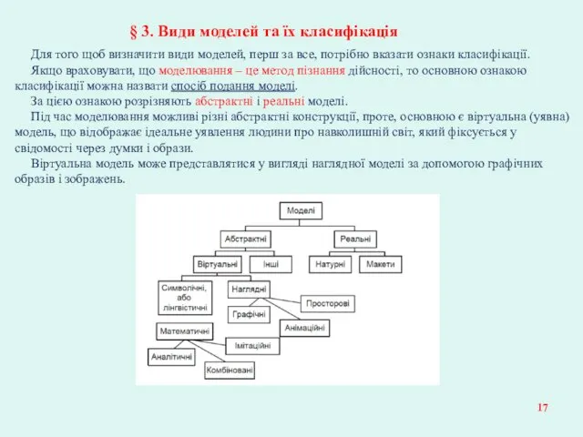 Для того щоб визначити види моделей, перш за все, потрібно вказати ознаки класифікації.