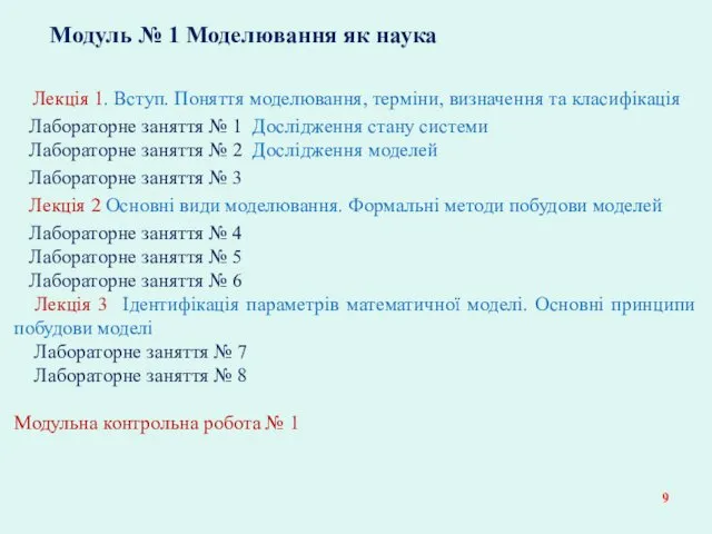 Модуль № 1 Моделювання як наука Лекція 1. Вступ. Поняття