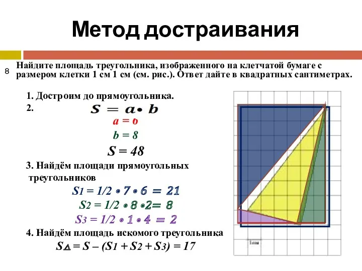 Метод достраивания Найдите площадь треугольника, изображенного на клетчатой бумаге с