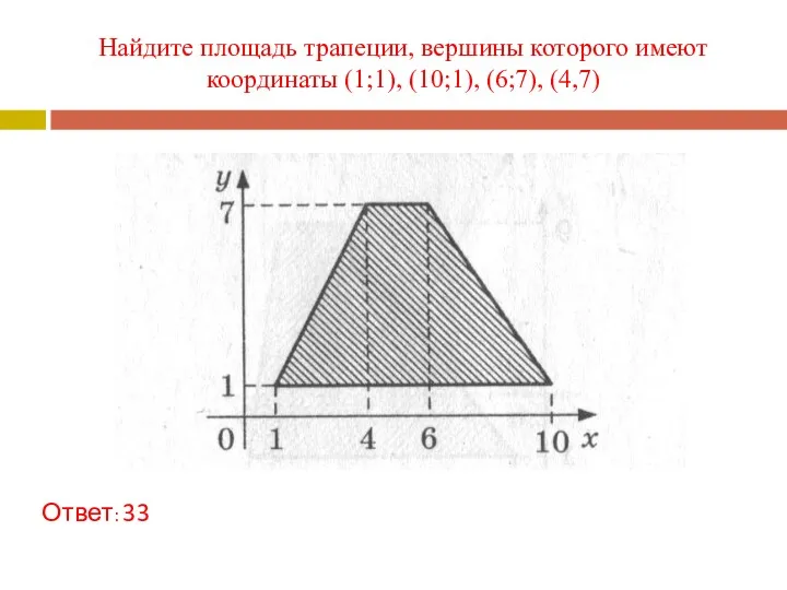 Найдите площадь трапеции, вершины которого имеют координаты (1;1), (10;1), (6;7), (4,7) Ответ: 33
