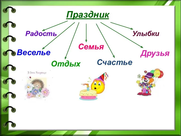 Праздник Радость Веселье Улыбки Отдых Друзья Семья Счастье