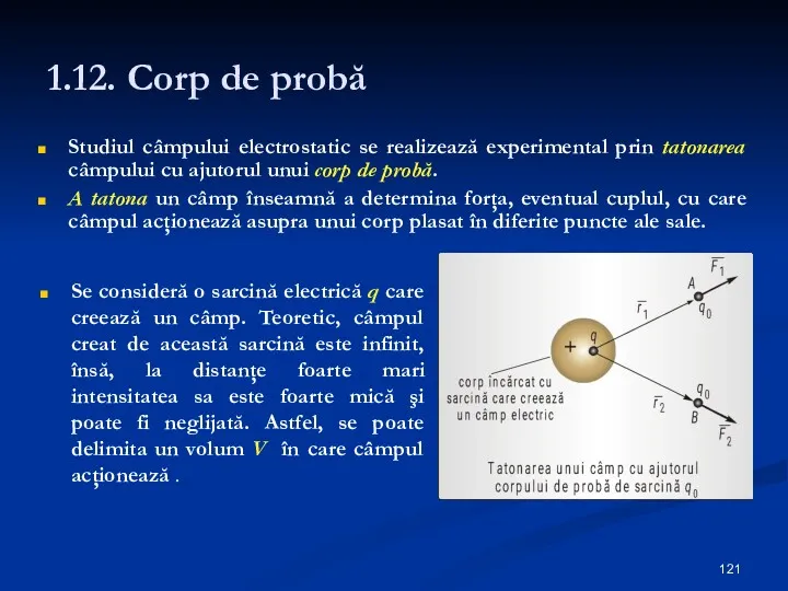 1.12. Corp de probă Studiul câmpului electrostatic se realizează experimental