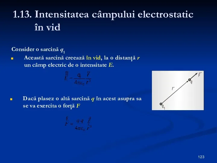 1.13. Intensitatea câmpului electrostatic în vid Consider o sarcină q1