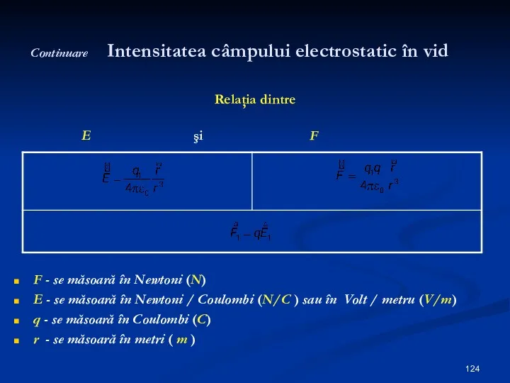 Continuare Intensitatea câmpului electrostatic în vid Relaţia dintre E şi