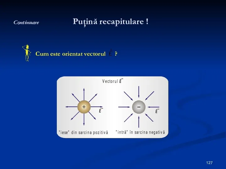 Continuare Puţină recapitulare ! Cum este orientat vectorul ?