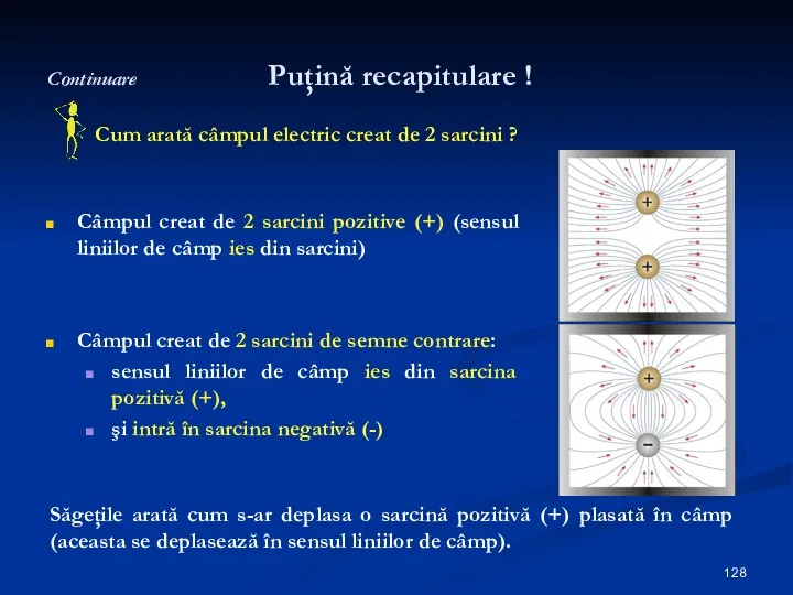 Continuare Puţină recapitulare ! Câmpul creat de 2 sarcini pozitive