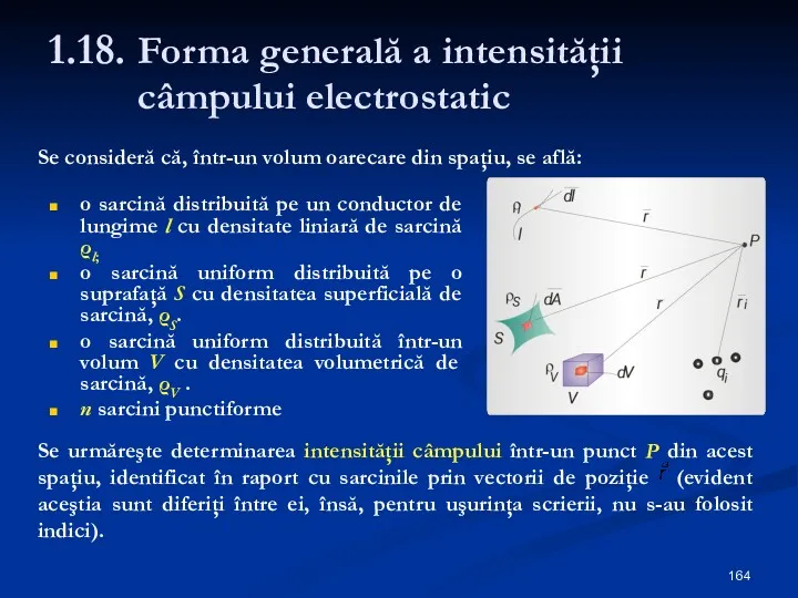 1.18. Forma generală a intensităţii câmpului electrostatic o sarcină distribuită