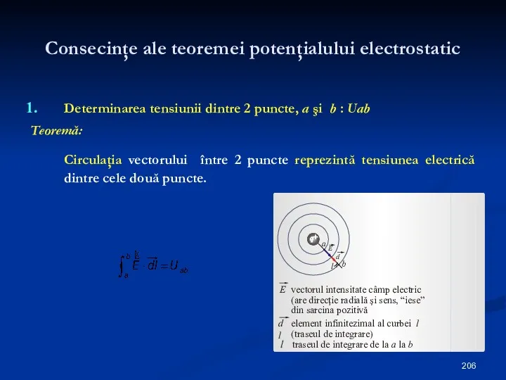 Consecinţe ale teoremei potenţialului electrostatic Determinarea tensiunii dintre 2 puncte,