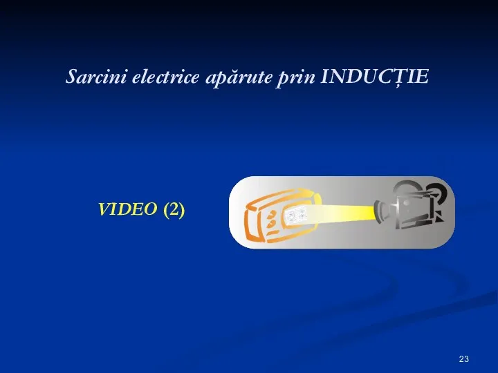 Sarcini electrice apărute prin INDUCŢIE VIDEO (2)