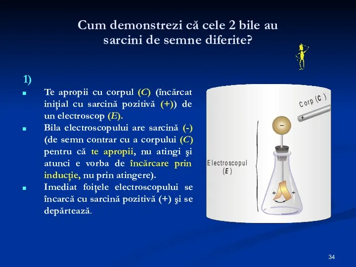 Cum demonstrezi că cele 2 bile au sarcini de semne