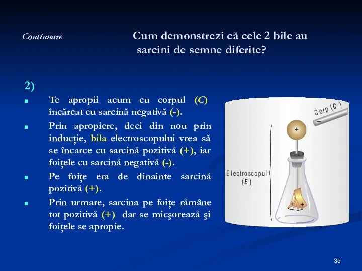 Continuare Cum demonstrezi că cele 2 bile au sarcini de