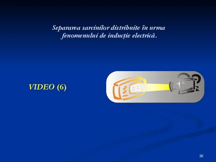 Separarea sarcinilor distribuite în urma fenomenului de inducţie electrică. VIDEO (6)