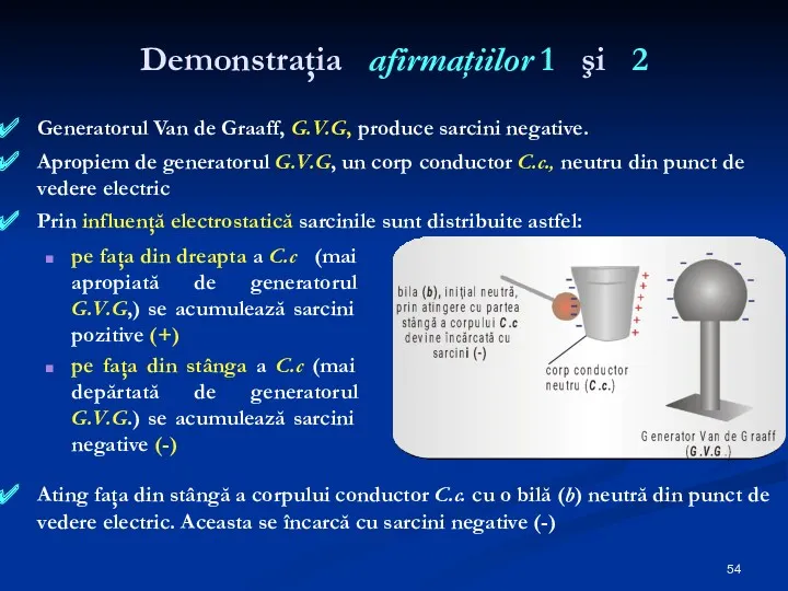 Demonstraţia afirmaţiilor 1 şi 2 pe faţa din dreapta a