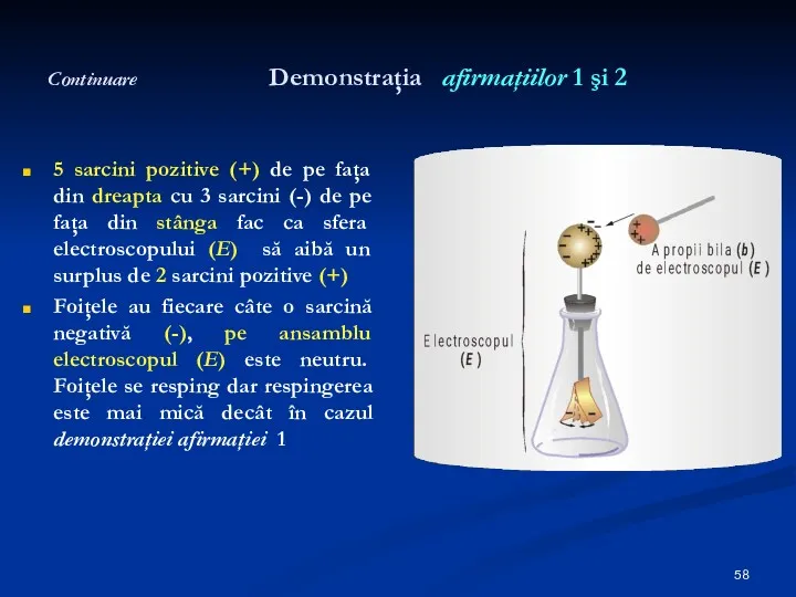 Continuare Demonstraţia afirmaţiilor 1 şi 2 5 sarcini pozitive (+)