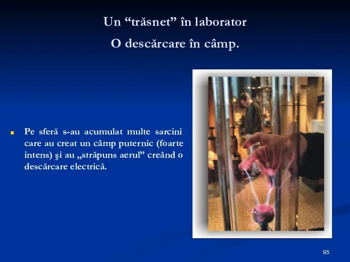 Un “trăsnet” în laborator O descărcare în câmp. Pe sferă