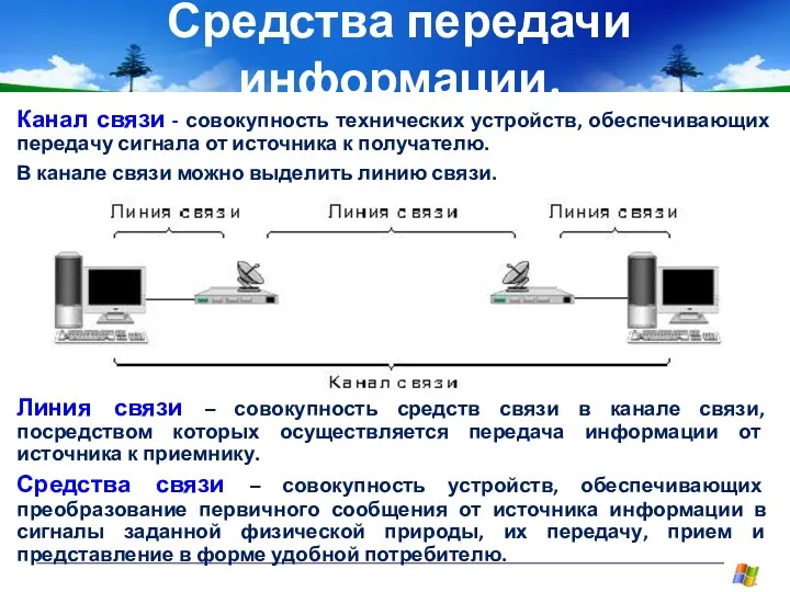 Средства передачи информации. Канал связи - совокупность технических устройств, обеспечивающих