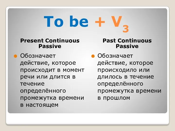 To be + V3 Present Continuous Passive Past Continuous Passive