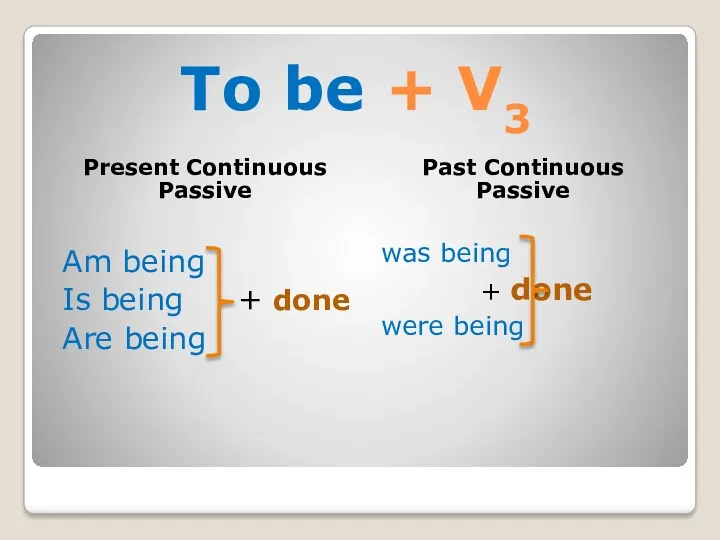 To be + V3 Present Continuous Passive Past Continuous Passive