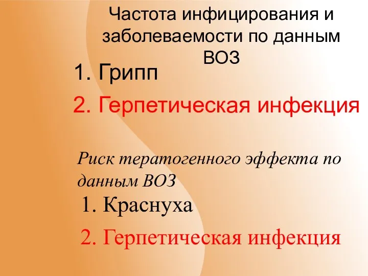 Частота инфицирования и заболеваемости по данным ВОЗ 1. Грипп 2.