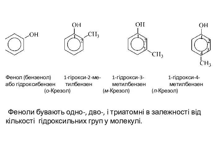 Фенол (бензенол) 1-гірокси-2-ме- 1-гідрокси-3- 1-гідрокси-4- або гідроксибензен тилбензен метилбензен метилбензен (о-Крезол) (м-Крезол) (п-Крезол)