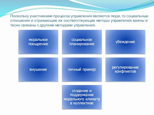 Поскольку участниками процесса управления являются люди, то социальные отношения и