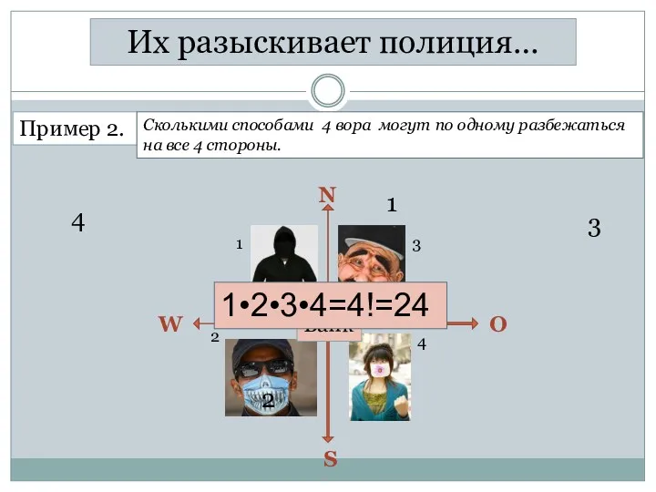 Пример 2. Сколькими способами 4 вора могут по одному разбежаться