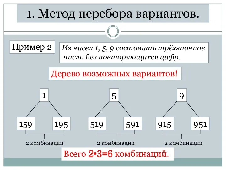 1. Метод перебора вариантов. Пример 2 Из чисел 1, 5,