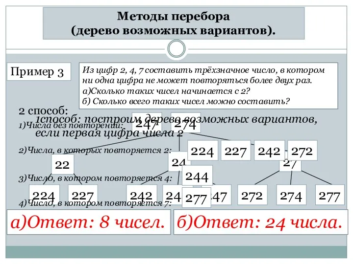 Методы перебора (дерево возможных вариантов). Пример 3 Из цифр 2,