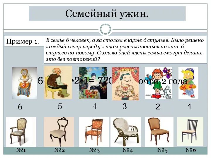 Семейный ужин. Пример 1. В семье 6 человек, а за