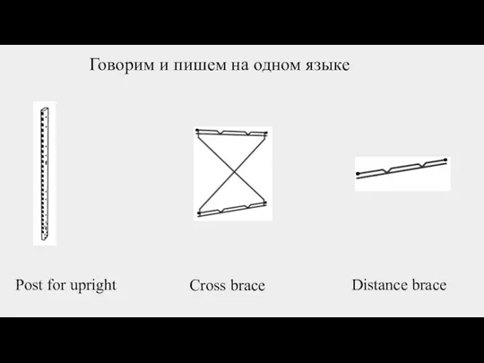 Говорим и пишем на одном языке Post for upright Cross brace Distance brace