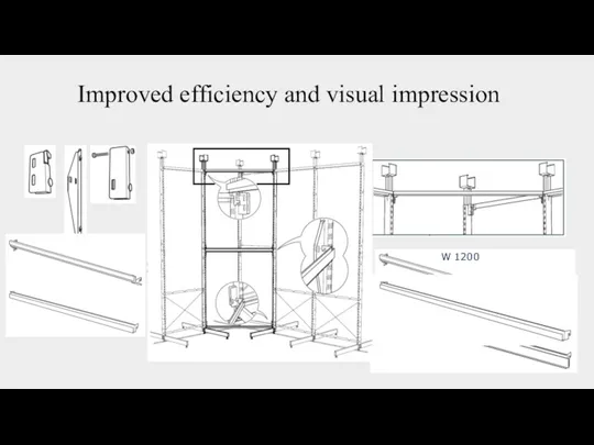 Improved efficiency and visual impression W 1200