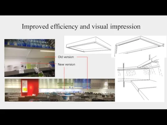 Improved efficiency and visual impression Old version New version