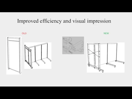 Improved efficiency and visual impression OLD NEW