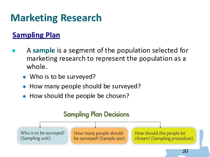 Sampling Plan A sample is a segment of the population