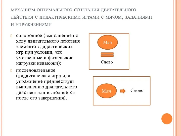 во механизм оптимального сочетания двигательного действия с дидактическими играми с мячом, заданиями и