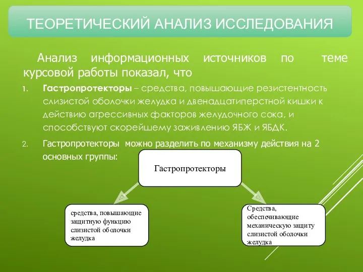 ТЕОРЕТИЧЕСКИЙ АНАЛИЗ ИССЛЕДОВАНИЯ Анализ информационных источников по теме курсовой работы