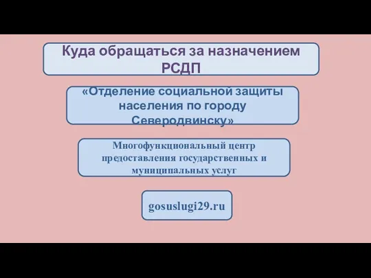 Куда обращаться за назначением РСДП «Отделение социальной защиты населения по городу Северодвинску» Многофункциональный