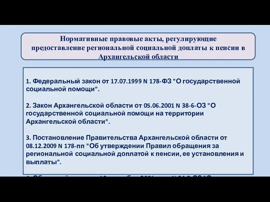 Нормативные правовые акты, регулирующие предоставление региональной социальной доплаты к пенсии в Архангельской области