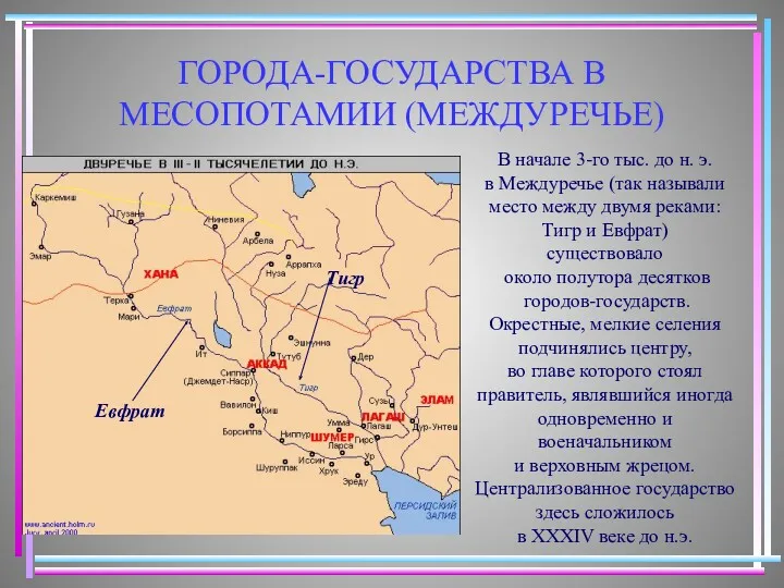 ГОРОДА-ГОСУДАРСТВА В МЕСОПОТАМИИ (МЕЖДУРЕЧЬЕ) В начале 3-го тыс. до н.