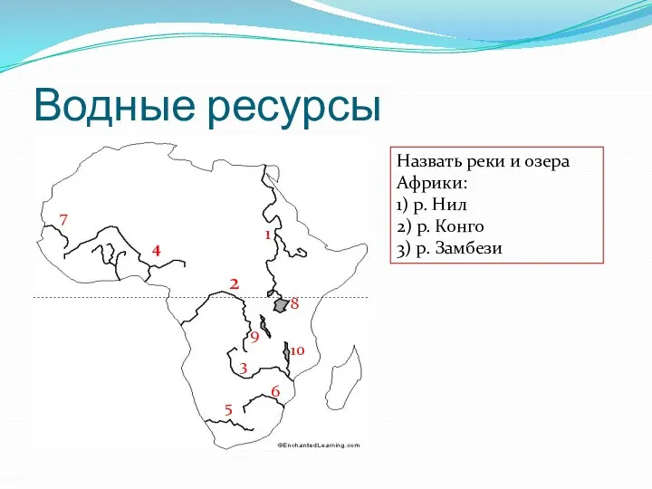 Водные ресурсы Назвать реки и озера Африки: 1) р. Нил 2) р. Конго