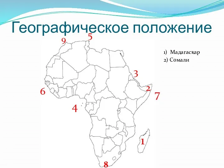 Географическое положение 1) Мадагаскар 2) Сомали 1 1 2 3 4 5 6 7 8 9