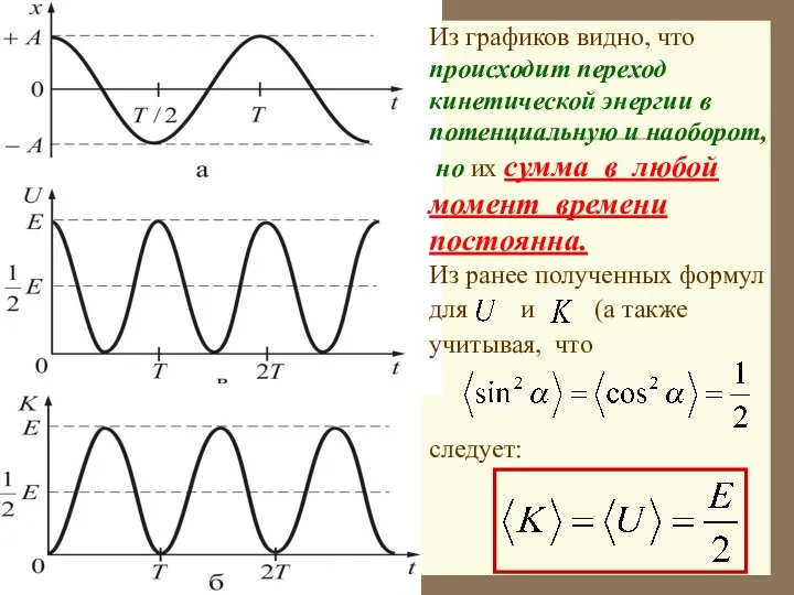 Из графиков видно, что происходит переход кинетической энергии в потенциальную и наоборот, но