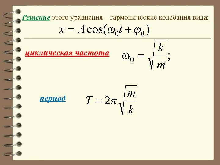 Решение этого уравнения – гармонические колебания вида: циклическая частота период