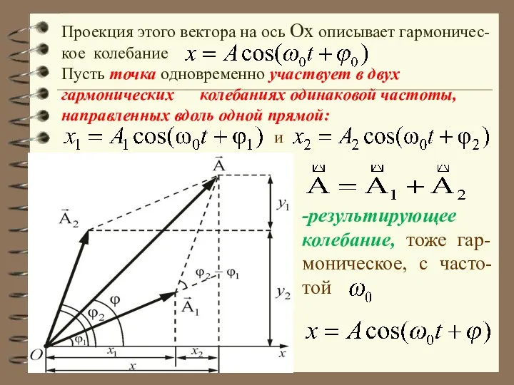 Проекция этого вектора на ось Ox описывает гармоничес-кое колебание Пусть точка одновременно участвует