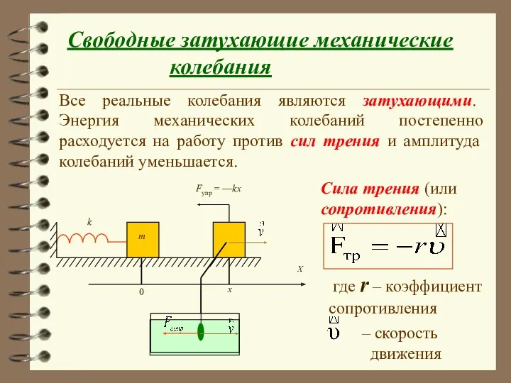 Свободные затухающие механические колебания Все реальные колебания являются затухающими. Энергия механических колебаний постепенно