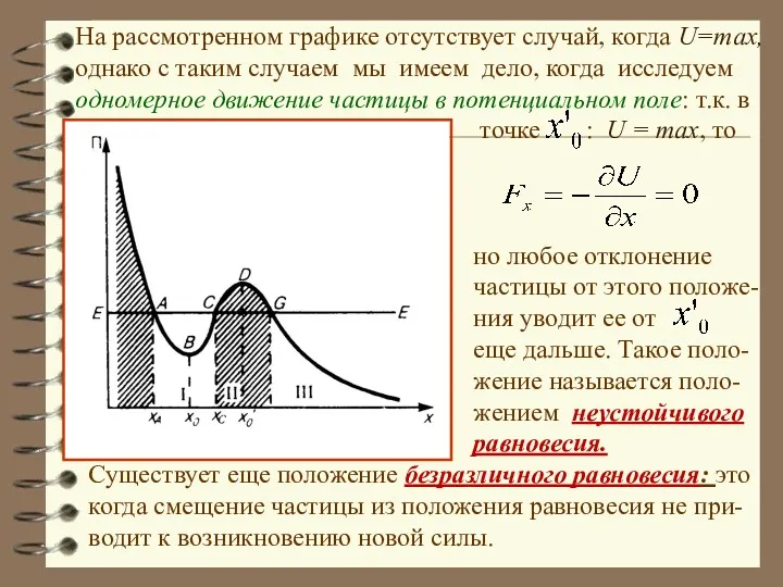 На рассмотренном графике отсутствует случай, когда U=max, однако с таким