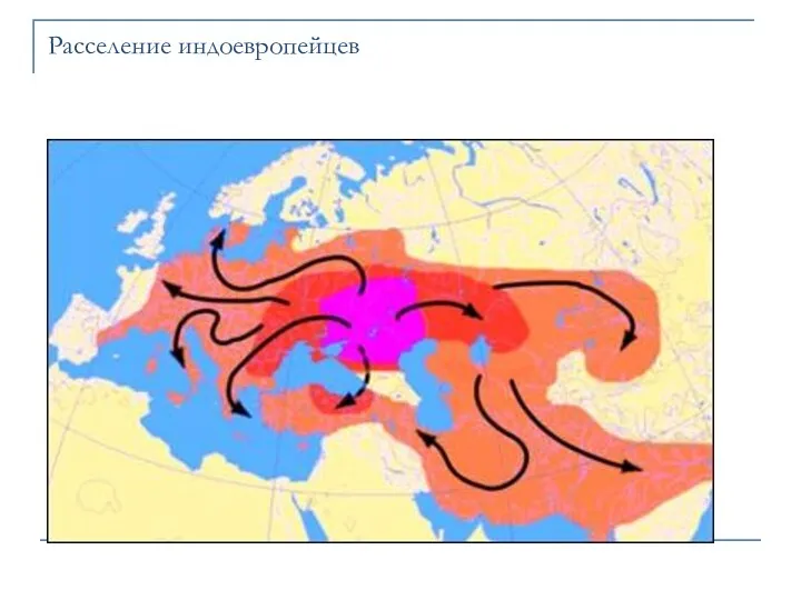 Расселение индоевропейцев